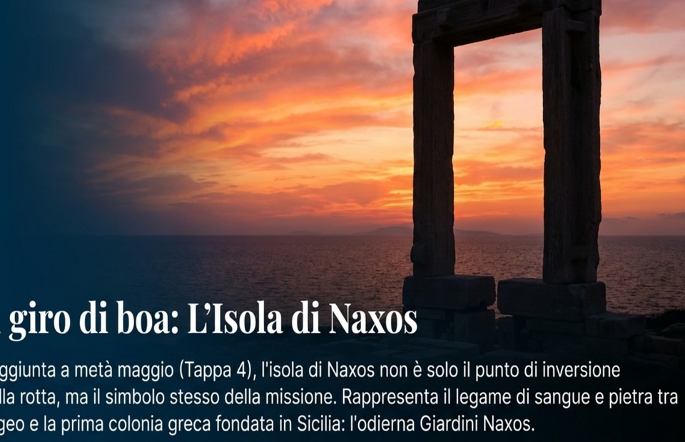 Miniatura simbolica della Tappa 4